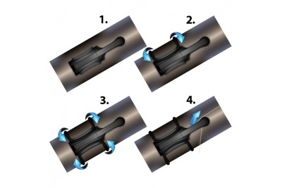 Gardner Sensi Clip (Rod Line Clip)