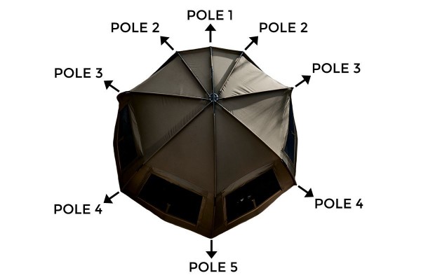 Trakker Tempest Brolly Replacement Poles