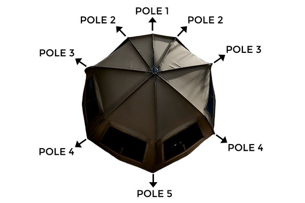 Trakker Tempest Brolly 100T Replacement Poles