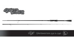Fox Rage Street Fighter Dropshooter Rod 230cm 6-24g