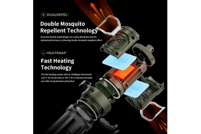 Flextail Tiny Repel Mosquito Repellent Tablets pk 10