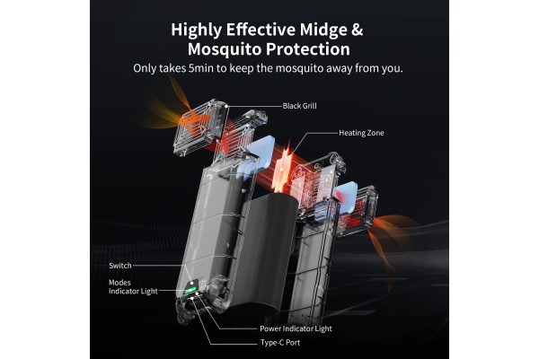 Flextail Max Repeller S Mosquito Repeller