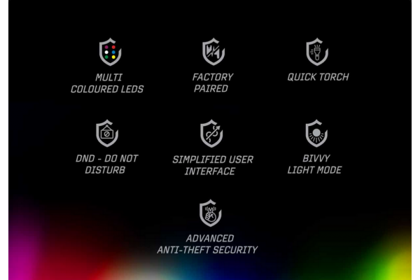 Delkim Txi-D V2 Bite Alarm