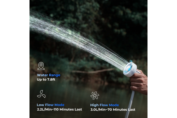 Flextail Max Shower + Case