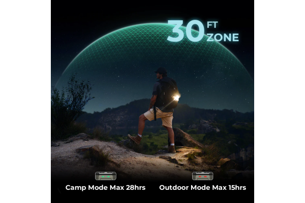 Flextail EVO Repeller Mosquito Repeller