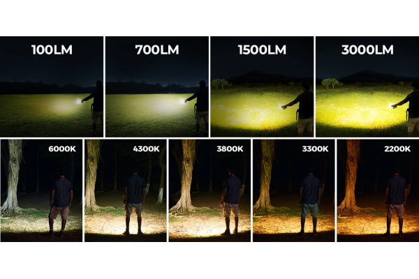 Flextail EVO Repeller Mosquito Repeller