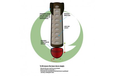 Gardner Bait Shuttles