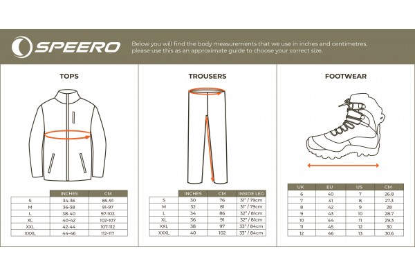 Speero Base Layer Set