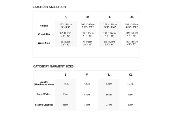 Catchdry Edge Short Jacket