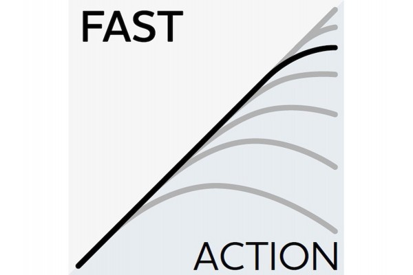 Westin W2 Powerstrike 218cm 40-100gm Lure Rod