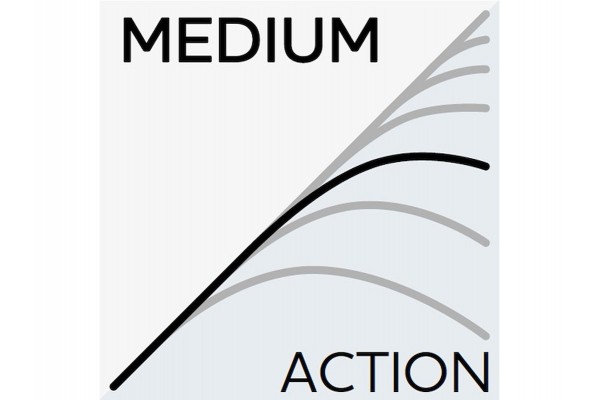 Westin W3 Ultrastick 213cm 7-28gm Lure Rod