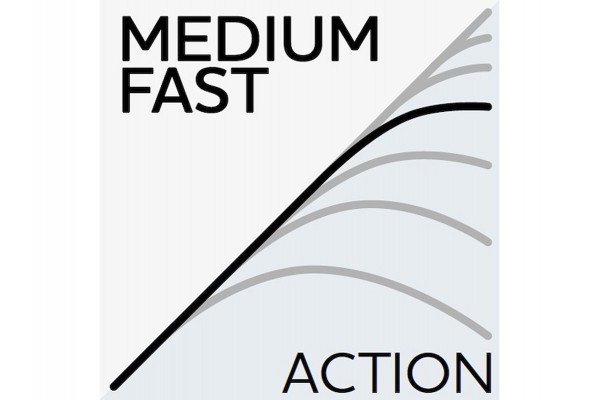 Westin W3 Spin 244cm 10-40gm Lure Rod