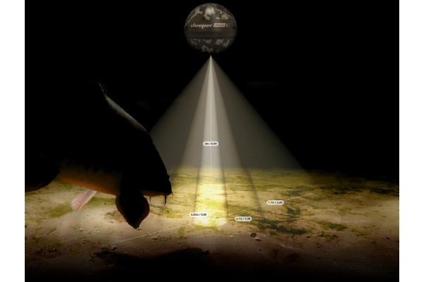 Deeper CHIRP Plus 4 Smart Sonar Fishfinder